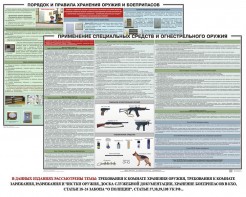 Комплект плакатов "Правила применения и сохранности оружия и спецсредств" - fgospostavki.ru - Ялуторовск