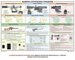 Плакат "Выверка прицелов" - fgospostavki.ru - Ялуторовск
