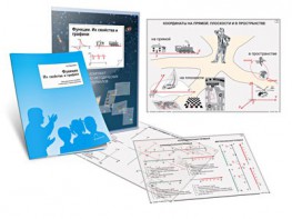 Комплект кодотранспарантов "Функции. Их свойства и графики" - fgospostavki.ru - Ялуторовск