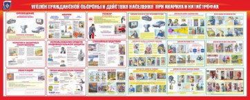 Стенд "Уголок гражданской обороны и действия населения в чрезвычайных ситуациях" - fgospostavki.ru - Ялуторовск