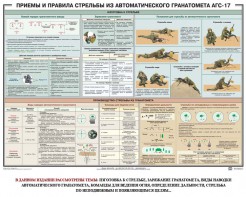 Плакат "Приемы и правила стрельбы из автоматического гранатомета АГС-17" - fgospostavki.ru - Ялуторовск