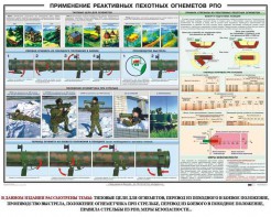 Плакат "Применение реактивных пехотных огнеметов РПО" - fgospostavki.ru - Ялуторовск