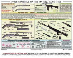 Плакат "Ружья служебные МР-133С, МР-153С, Сайга-410КВ" - fgospostavki.ru - Ялуторовск