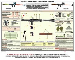 Плакат "Ручной противотанковый гранатомет РПГ" - fgospostavki.ru - Ялуторовск
