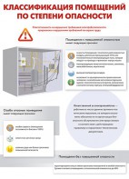 Комплект плакатов "Электробезопасность на объекте" - fgospostavki.ru - Ялуторовск