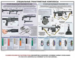 Плакат "Специальные гранатометные комплексы (РГС-50М, 6Г30)" - fgospostavki.ru - Ялуторовск