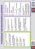 Таблица "Условные обозначения в алгебре" (винил) - fgospostavki.ru - Ялуторовск