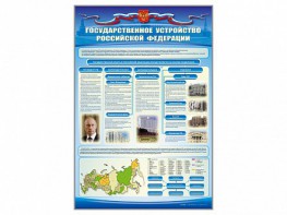 Стенд "Государственное устройство Российской Федерации" Вариант 2 - fgospostavki.ru - Ялуторовск