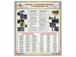 Стенд "Военные образовательные учреждения Российской Федерации" - fgospostavki.ru - Ялуторовск
