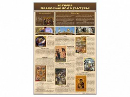 "История православной культуры" - fgospostavki.ru - Ялуторовск
