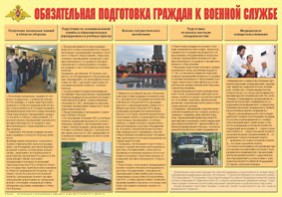Плакат "Обязательная подготовка граждан к военной службе" - fgospostavki.ru - Ялуторовск