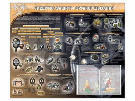 Стенд "Средства защиты органов дыхания (индивидуальные средства защиты)" - fgospostavki.ru - Ялуторовск