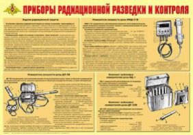 Плакат "Приборы радиационной разведки и контроля" - fgospostavki.ru - Ялуторовск