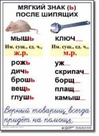 Комплект таблиц по русскому языку для начальной школы. Русский язык 3 класс - fgospostavki.ru - Ялуторовск