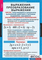 Комплект таблиц. Алгебра 7 класс - fgospostavki.ru - Ялуторовск
