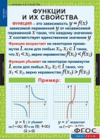 Комплект таблиц. Алгебра 9 класс. - fgospostavki.ru - Ялуторовск