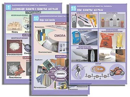 Комплект таблиц по органической химии "Высокомолекулярные вещества. Полимеры"(16 таблиц, формат А1, ламинированные) - fgospostavki.ru - Ялуторовск