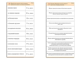Комплект карточек (10) "Обучающий калейдоскоп. Имя прилагательное" - fgospostavki.ru - Ялуторовск