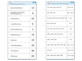 Комплект карточек (10) "Обучающий калейдоскоп. Умножение на 2, 5 и 10" - fgospostavki.ru - Ялуторовск