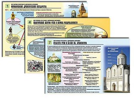 Комплект таблиц по истории "История России с древних времен" раздаточные (цветные, ламинированные, А4, 10 штук) - fgospostavki.ru - Ялуторовск