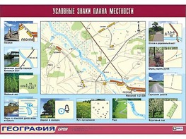 Таблица демонстрационная "Условные знаки плана местности" (винил 100*140) - fgospostavki.ru - Ялуторовск
