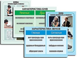 Модель-аппликация "Ступени к грамоте. Звуки и буквы русского языка" (ламинированная) - fgospostavki.ru - Ялуторовск