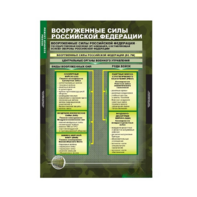 Комплект таблиц. ОБЖ. Основы военной службы. - fgospostavki.ru - Ялуторовск