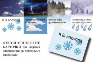 Комплект таблиц "Время" на английском языке - fgospostavki.ru - Ялуторовск