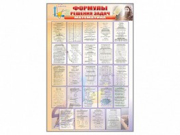 Стенд "Формулы для решения задач по математике" - fgospostavki.ru - Ялуторовск