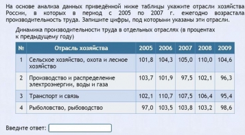 Интерактивные курсы. География 9 класс . Базовый. - fgospostavki.ru - Ялуторовск