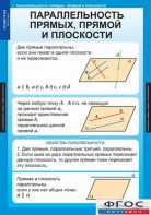 Комплект таблиц. Геометрия 10 класс. - fgospostavki.ru - Ялуторовск