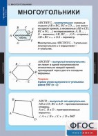 Комплект таблиц. Геометрия 8 класс. - fgospostavki.ru - Ялуторовск