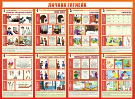 Стенд "Личная гигиена" - fgospostavki.ru - Ялуторовск