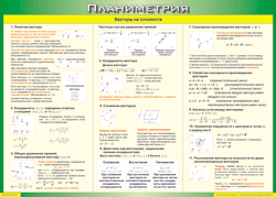 Таблица "Векторы на плоскости (Планиметрия)" (100х140 сантиметров, винил) - fgospostavki.ru - Ялуторовск