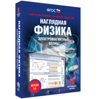 Наглядная физика. Электромагнитные волны - fgospostavki.ru - Ялуторовск