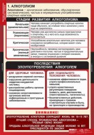 Комплект таблиц. ОБЖ. Факторы, разрушающие здоровье человека. - fgospostavki.ru - Ялуторовск