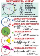 Комплект таблиц. Геометрия 7-11 класс - fgospostavki.ru - Ялуторовск