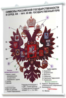 Плакаты по истории России для оформления кабинета. - fgospostavki.ru - Ялуторовск
