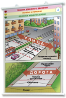 Плакаты по правилам дорожного движения. Для оформления кабинета. - fgospostavki.ru - Ялуторовск