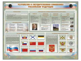 Интерактивный электрифицированный стенд "Устройство и государственная символика Российской Федерации" - fgospostavki.ru - Ялуторовск