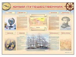 Стенд-уголок "Юный путешественник" - fgospostavki.ru - Ялуторовск