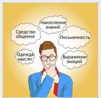 Интерактивные курсы. Русский язык 5 класс . Базовый. - fgospostavki.ru - Ялуторовск