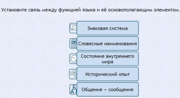 Интерактивные курсы. Русский язык 7 класс . Базовый. - fgospostavki.ru - Ялуторовск