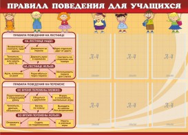 Стенд "Правила поведения для учащихся" - fgospostavki.ru - Ялуторовск