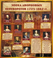 Стенд "Эпоха дворцовых переворотов" - fgospostavki.ru - Ялуторовск