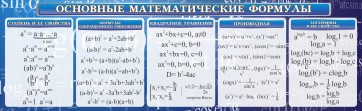 Стенд "Основные математические формулы" - fgospostavki.ru - Ялуторовск