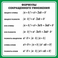 Стенд "Формулы сокращенного умножения" Вариант 2 - fgospostavki.ru - Ялуторовск