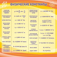 Стенд "Физические константы" - fgospostavki.ru - Ялуторовск