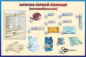 Стенд "Аптечка первой помощи (автомобильная)" (образцы под оргстеклом) - fgospostavki.ru - Ялуторовск