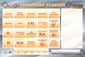Светодинамический стенд "Уравнения реакций" с маркерными полями - fgospostavki.ru - Ялуторовск